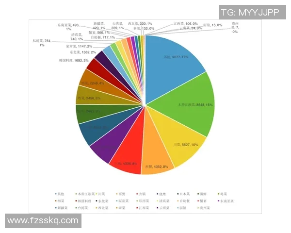 杭州乒乓球队在联合会杯中的战术表现分析与点评